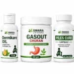 Swara Piles Cure Kit – Ayurvedic Capsule, Gasout Churan & Dermikare Oil
